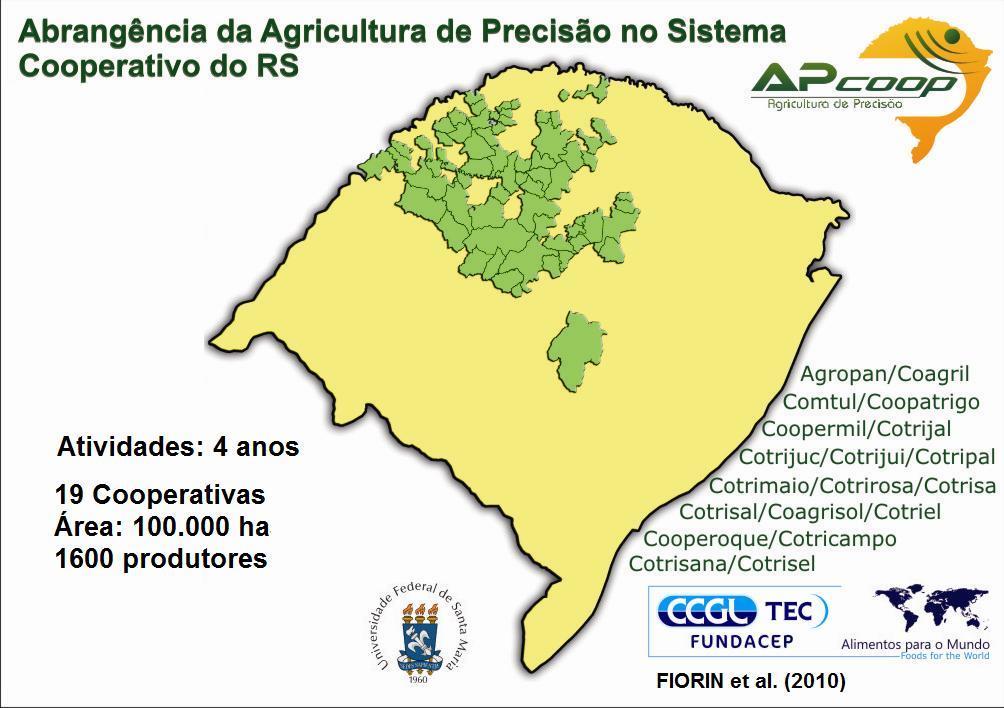 19 Cooperativas Área: