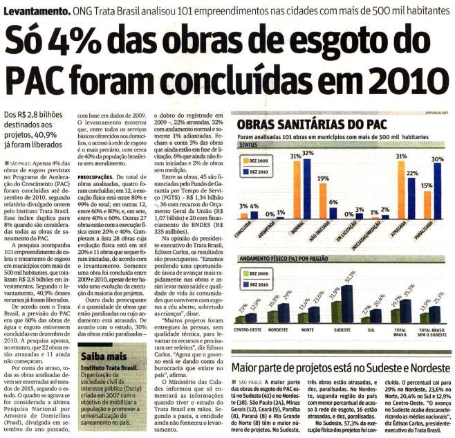 O Dia O Globo O Tempo O Popular Gazeta do