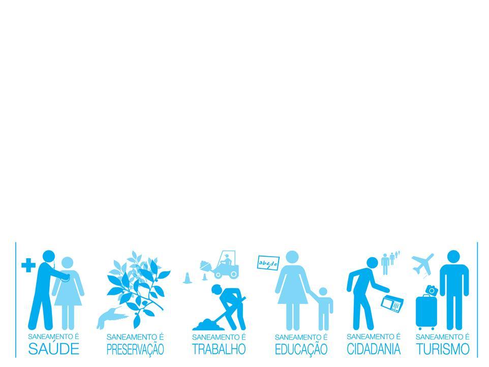 ABASTECIMENTO DE ÁGUA AOS MUNICÍPIOS: ATLAS da ANA 2011 principais pontos... 55% dos 5.565 municípios do país podem sofrer desabastecimento nos próximos quatro anos.