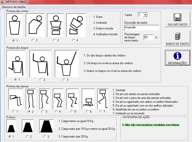 24 Figura 5: Análise da postura de trabalho segundo o método Owas (atividade 1). Fonte: Software Ergolândia.