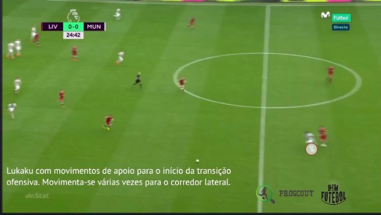 Organização Defensiva A equipa do Manchester United opta por defender em bloco médio e bloco baixo, com os seus jogadores a revelarem capacidade para assumirem diferentes posicionamentos nos