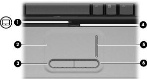 1 Utilização do TouchPad A ilustração e a tabela a seguir descrevem o TouchPad do computador. Componente Descrição (1) Luz do TouchPad Branca: O TouchPad está ativado.