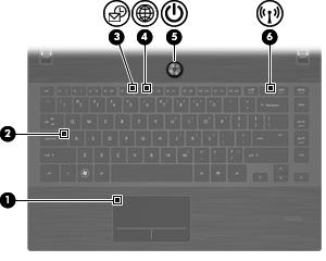 Luzes NOTA: Consulte a ilustração que melhor representa o seu computador.