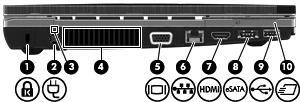 Componente Descrição (1) Portas USB (2) Conectam dispositivos USB opcionais.