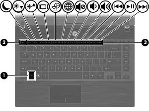 Utilização do teclado Utilização de teclas de acesso rápido As teclas de acesso são combinações da tecla fn (1) e da tecla esc (2) ou uma das teclas de função (3).