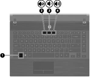 Para aumentar o volume, mantenha pressionada a tecla fn (1) e, em seguida, toque na tecla de aumentar volume f9 (4) até atingir o nível de volume desejado. Controle de volume do Windows: a.