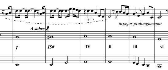6 Fig. O4: Frase A transposta para o grau 8 e arpejos sobre acordes menores Após esse relaxamento momentâneo, a melodia volta ao pico culminante agudo (Fig. 05), na primeira metade do 5 sistema (cs.