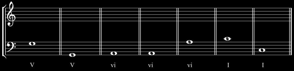Verifique cada acorde cifrado. Escreva todos os acordes em posição fechada. Respeite a extensão das vozes. Complete o acorde (tem que ter fundamental, terça e quinta) e duplique a fundamental.