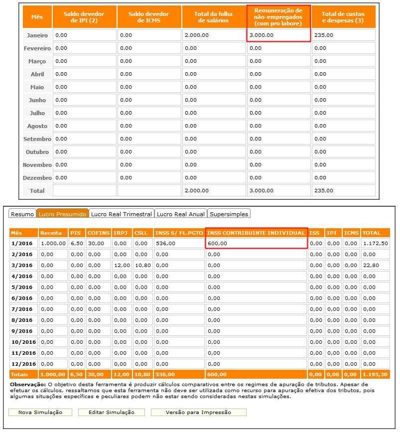 valores informados na coluna REMUNERAÇÃO DE