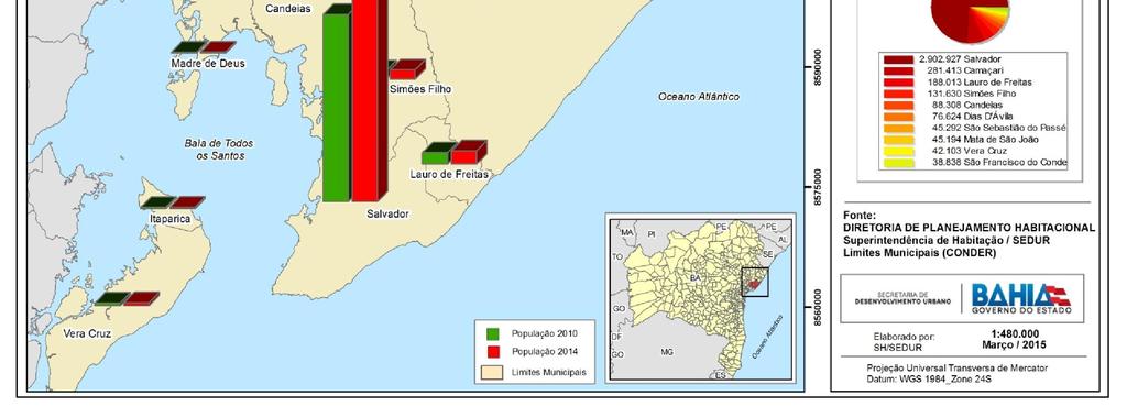 630 11,51% Vera Cruz 42.103 12,07% RMS 3.919.864 9,68% ESTADO 15.126.