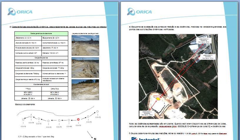 REQUISITOS DO RELATÓRIO Pelo menos: a) Informações gerais: - a identificação do requerente; - a data da avaliação e da emissão do relatório; - a identificação da entidade emissora do relatório e do