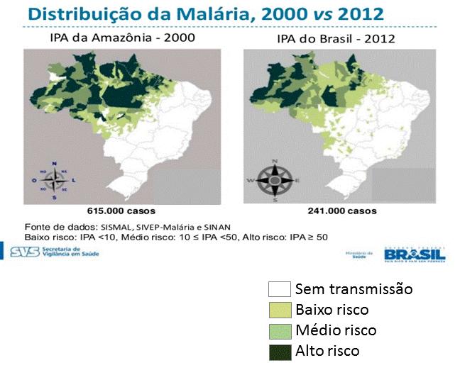 31 sucedidos, apesar dos entraves apontados na política de controle da malária no estado, a redução de 89,1% na incidência da doença foi à maior entre todos os estados amazônicos (SILVA et al., 2009).