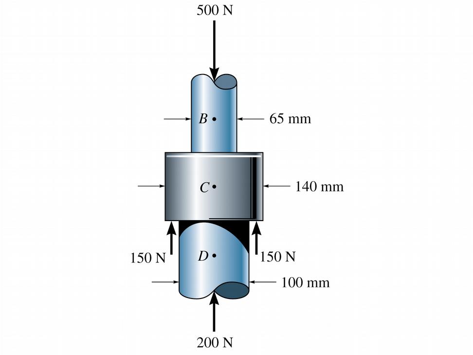 Qual é a intensidade dessa tensão em cada haste? de rigidez k = 15 kn /m e em (a) está sem carga O diâmetro de cada haste é indicado na figura. aplicada.