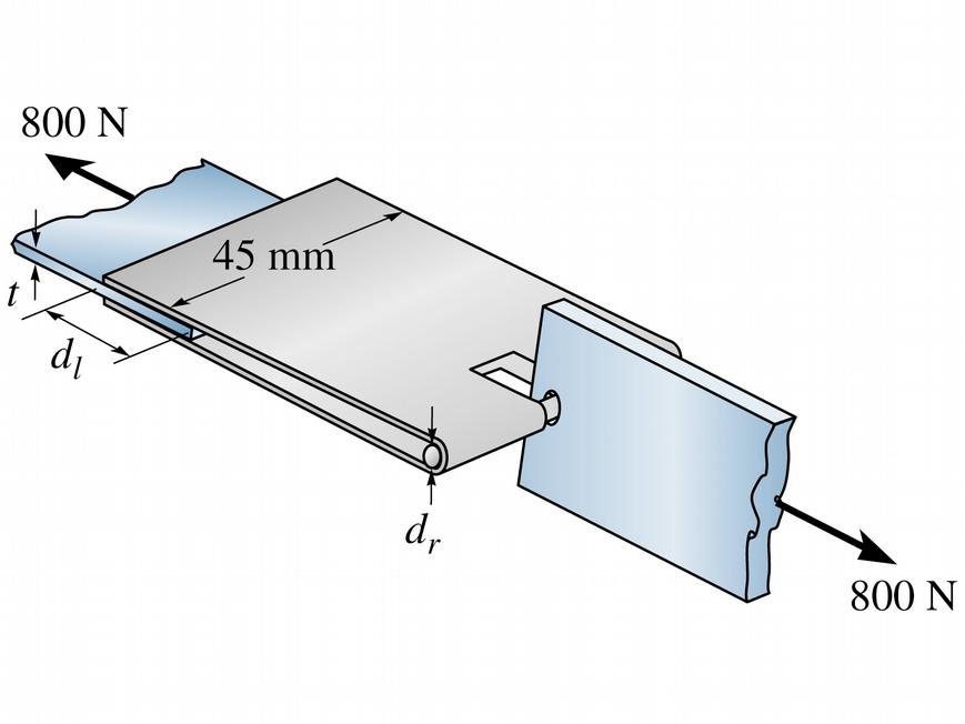 resistir a um esforço de cisalhamento admissível de ( TactmL = 0,75 MPa e (c) o diâmetro d, do pino se a tensão de cisalhamento admissível para o pino for ( Tactm)p = 30 MPa.