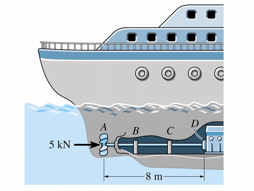 Carga Axial: rolete 0,2 mm para baixo. 26-) O navio é impulsionado pelo eixo da hélice, feito de aço A-36 e com 8 m de comprimento, medidos da hélice ao mancai de encosto D do motor.
