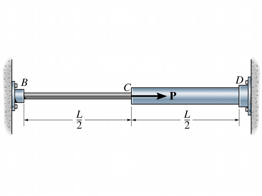 37-) Três barras feitas de materiais diferentes estão acopladas e colocadas entre duas paredes sob uma temperatura T 1 = l2 C.