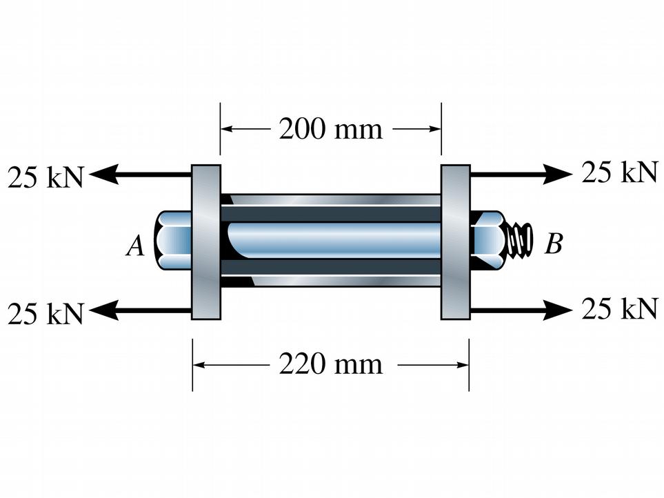 As propriedades dos materiais e a área das seções transversais são dadas na figura: 35-) Os dois tubos são feitos do mesmo material e estão acoplados como mostrado.
