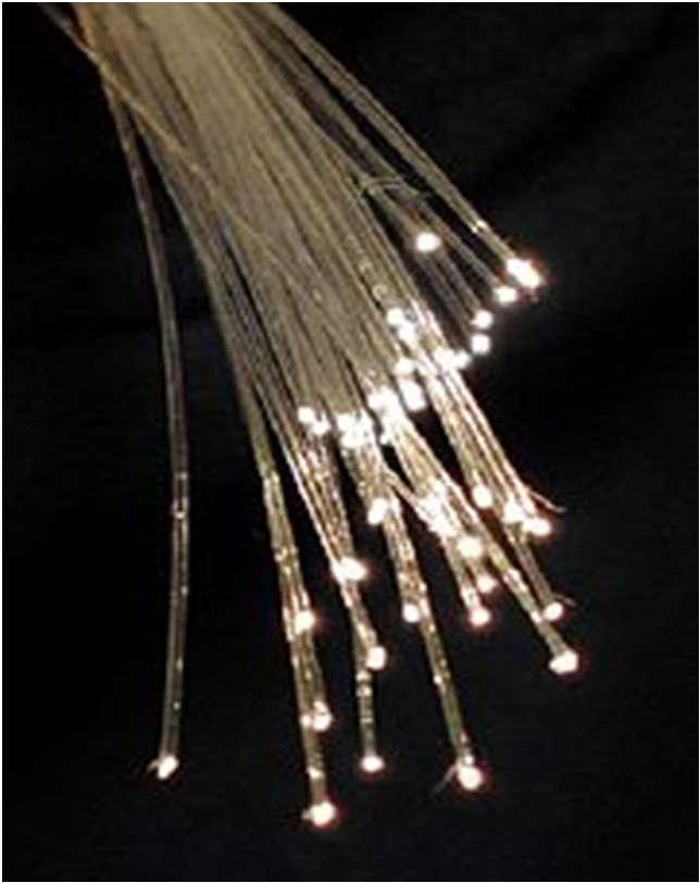 1. Fibra Ótica http://en.wikipedia.