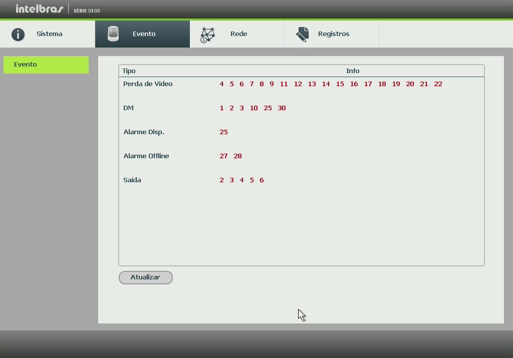 Versão: serão apresentadas as informações pertinentes à configuração e às versões do equipamento.