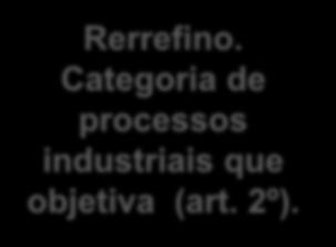 Rerrefino. Categoria de processos industriais que objetiva (art. 2º). Remoção de Contaminantes.