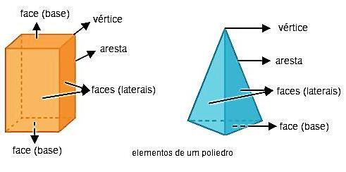 44- Relacione as quantidades equivalentes tendo em conta que 1000 ml = 1 litro (A) 250 ml ( ) 1 2 litro (B) 500 ml ( ) 1 do litro 4 (C) 750 ml ( ) 3 do litro 4 (D) 1000 ml ( ) 1 litro 45- Observe os