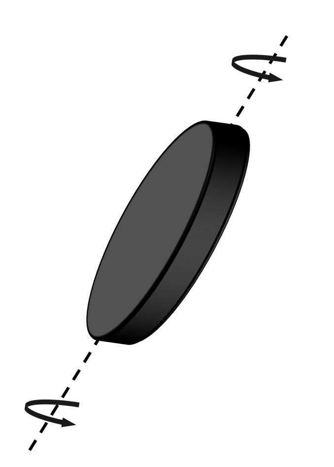 b. Tipos de Movimentos Translação Rotação -Reta que liga A e B deve manter a mesma direção -Velocidade e aceleração