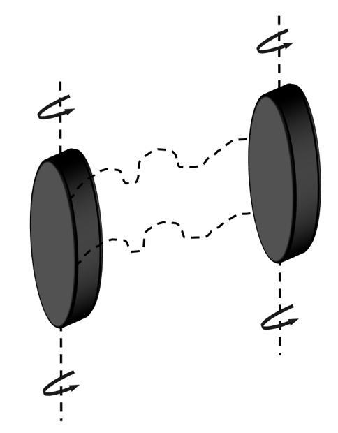uma trajetória circular -Os pontos sobre o eixo de rotação tem velocidade e aceleração zero Movimento Plano -Direção