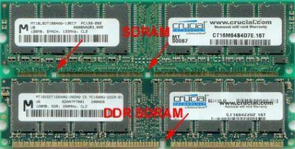 Módulo DIMM de 168 contactos / Módulo DIMM de 184 contactos