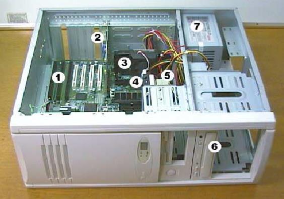 O que está dentro do computador? 1) Motherboard 2) Lugar para as placas de vídeo, som, rede.