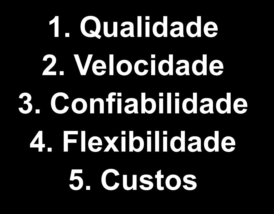 Modelo dos Critérios de Desempenho 1. Qualidade 2.