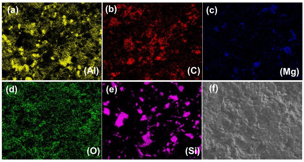 ISSN 1516-392X Figura 5.