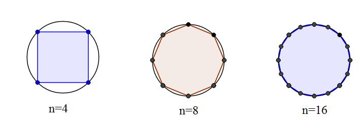 Apresentaremos rapidamente esses dois problemas que motivaram a definição de ite, como no livro Cálculo com Geometria Analítica - Vol. de George Simmons Editora Makron Brooks. 3.