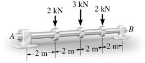 15) Para a estrutura mostrada na figura determine as reações