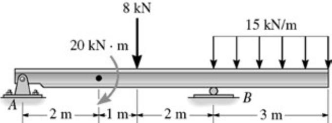 23) Para a estrutura mostrada na figura determine as