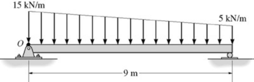 24) Para a estrutura mostrada na figura determine as  25)