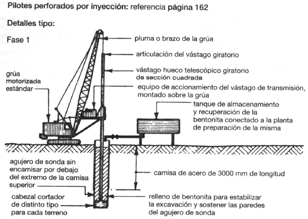 Edifício