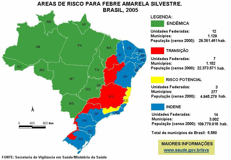 Figura 2. Áreas de risco para febre amarela silvestre.