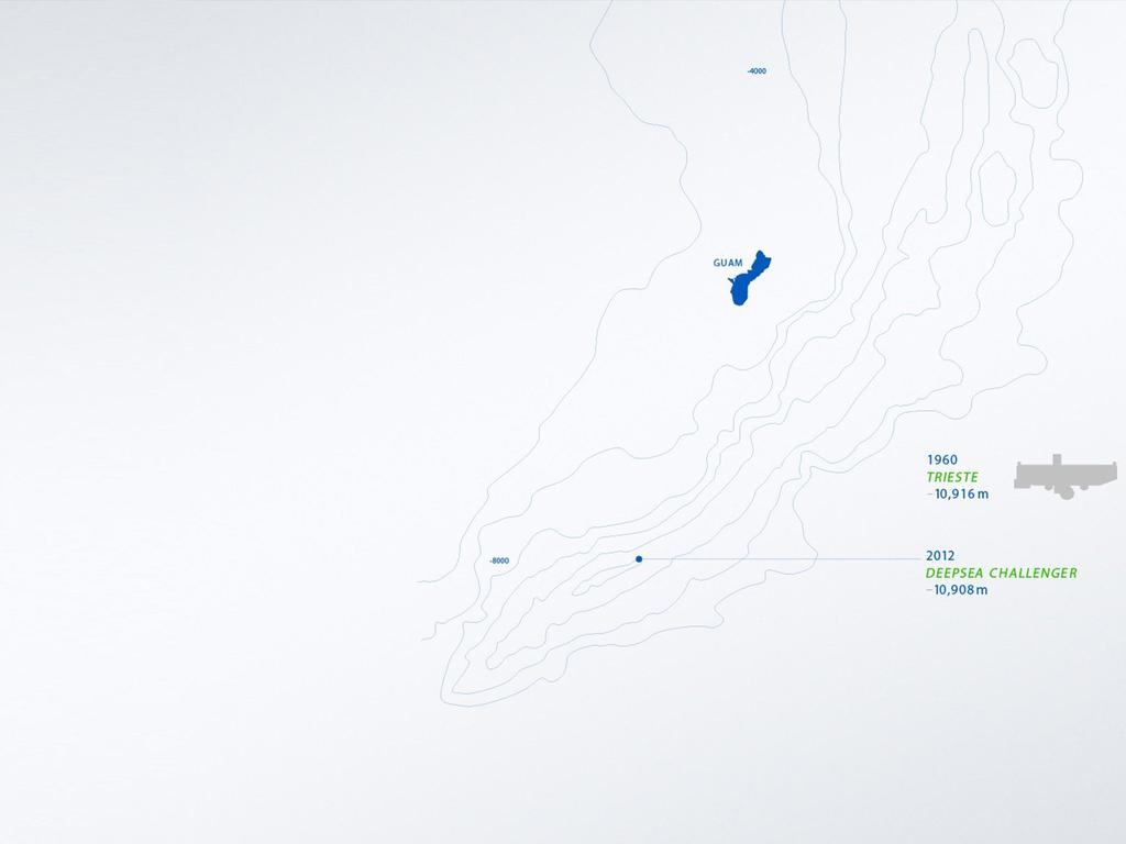 Um vale escuro no Pacífico A FOSSA DAS MARIANAS A Fossa das Marianas, que se estende em um arco ao redor das Ilhas Marianas no Oceano Pacífico, é o local mais profundo dos oceanos.