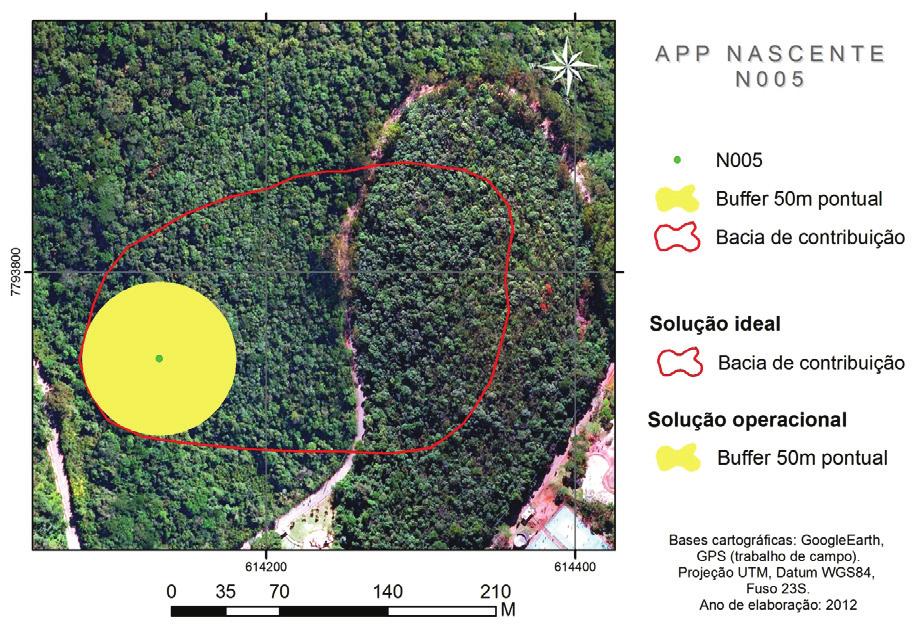 B G G 288 Áreas de preservação permanente no entorno de nascentes: conflitos, lacunas e alternativas.