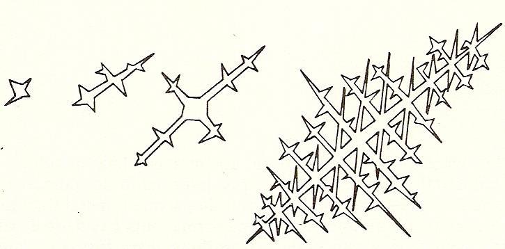 2 2. Fenômenos que ocorrem durante a solidificação no interior dos moldes: A solidificação dos metais no interior dos moldes é um dos mais importantes fatos que ocorrem na fundição. 2.1 Cristalização