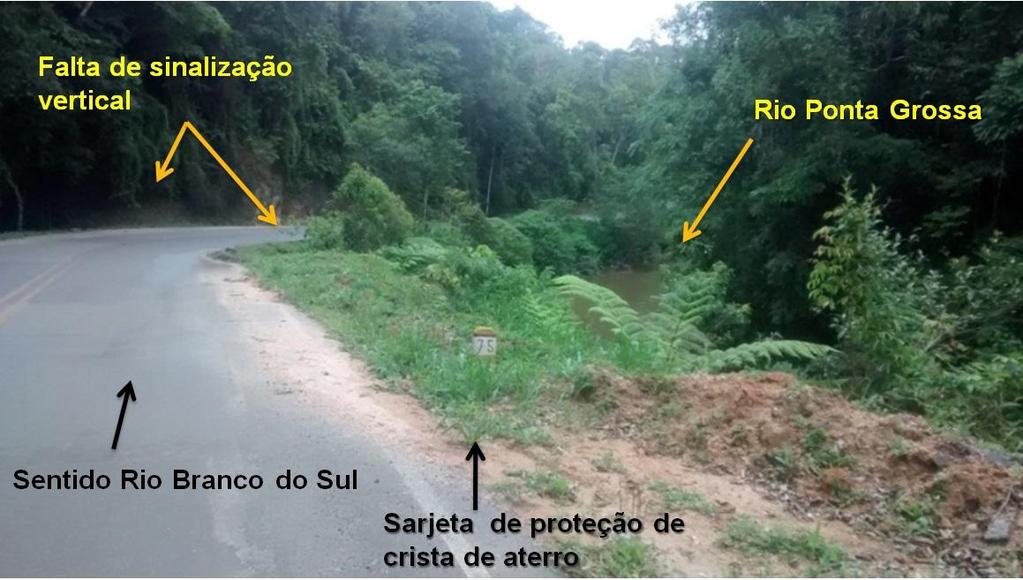 53 FIGURA 40 - Falta de sarjetas de aterro no sentido Rio Branco do Sul Fonte: Freitas e Paulin (2016).