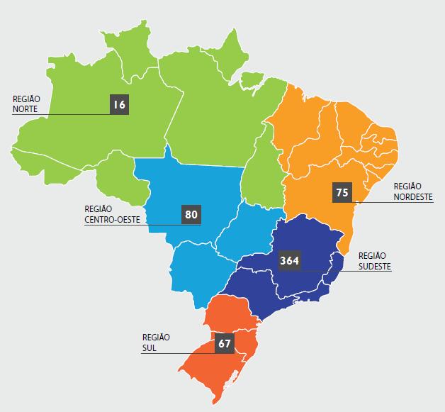 A pesquisa contou com a participação de 602 profissionais de mais de 00 empresas de todas as regiões