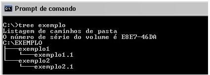 CHDIR ou CD Muda a pasta corrente para a pasta especificada. Parâmetros - / - o parâmetro barra / muda o diretório corrente para o diretório raiz.