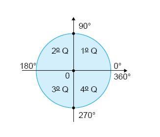 a) 500 b) 500 c) 1.000 d) 1.000 e ) 100 1.