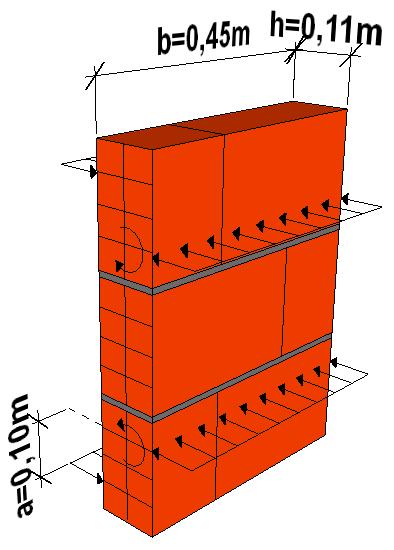 7.2.1. DIMENSIONAMENTO DO REFORÇO Efetuou-se o cálculo do acréscimo de resistência pela aplicação da referida rede numa parede constituída por tijolo (30x20x11) com uma dimensão 0,45 0,60 m 2. Na Fig.