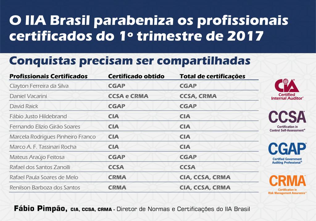 P6 CAPACITAÇÃO POR DENTRO DAS CERTIFICAÇÕES IIA BRASIL REGISTRA AUMENTO DE EXAMES PARA CERTIFICAÇÕES NO PRIMEIRO TRIMESTRE DE 2017 Designações em especialidades, como CCSA e CRMA, alavancaram o