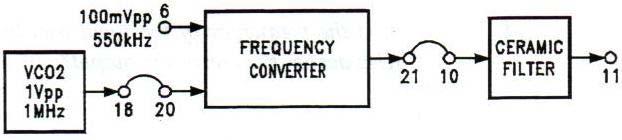 DIDATEC Lição 918: Conversão de Frequência 111 senoidal com frequência de 1000 khz e amplitude de 1 Vpp, aproximadamente (retire este sinal da saída do VCO 2, TP18).