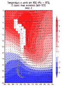 Para o clima futuro, as anomalias de PNM associadas ao cavado sobre o continente atingem latitudes