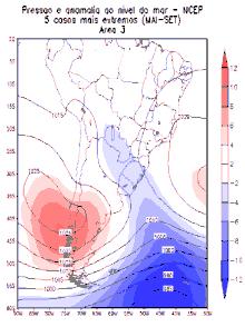 modelo GFDL presente e futuro em que é destacado o posicionamento dos sistemas de alta e baixa