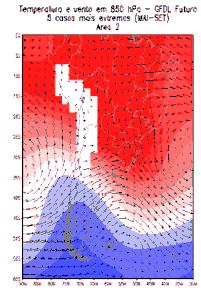 linha). área 2, onde o número é um pouco maior no clima futuro.